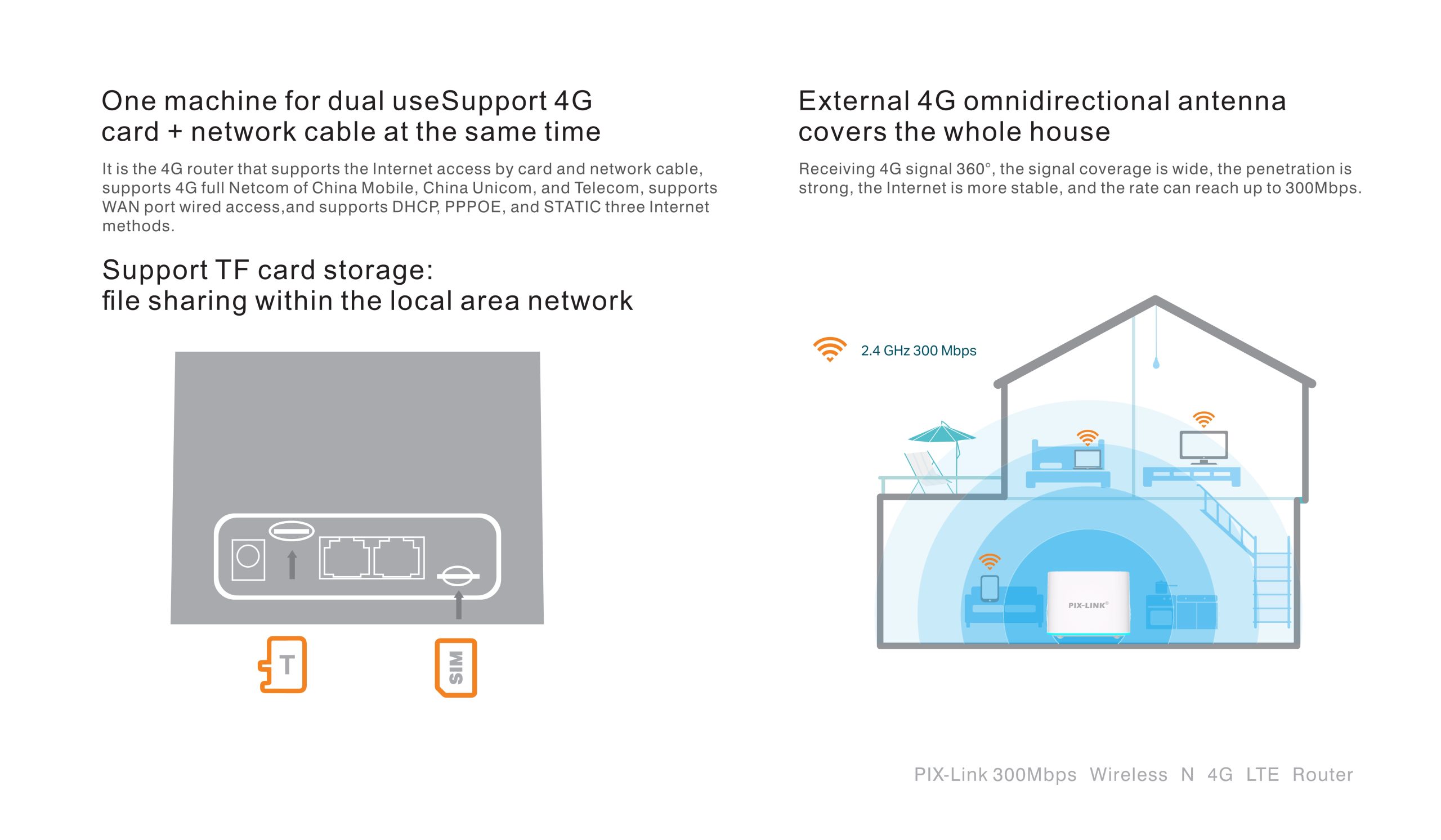 1. One machine for dual useSupport 4G card + network cable at the same time 2. External 4G omnidirectional antenna covers the whole house 3. Support TF card storage